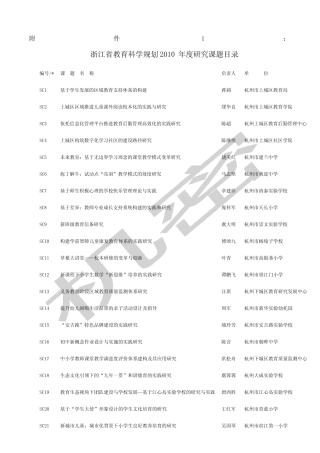 浙江省教育科学规划年度研究课题目录
