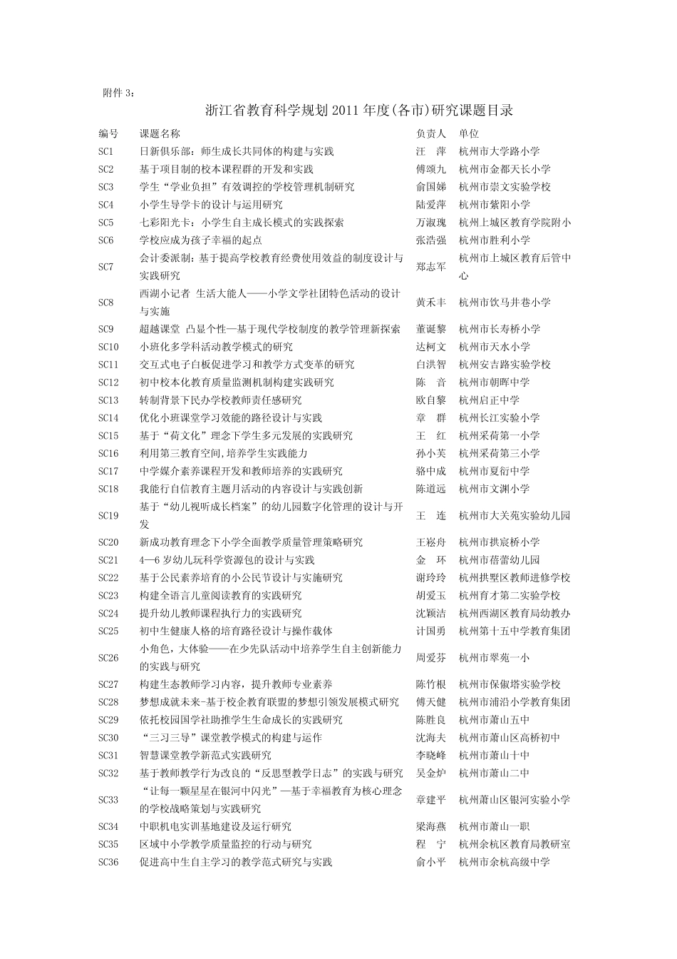 浙江省教育科学规划2011年度(各市)研究课题目录_第1页