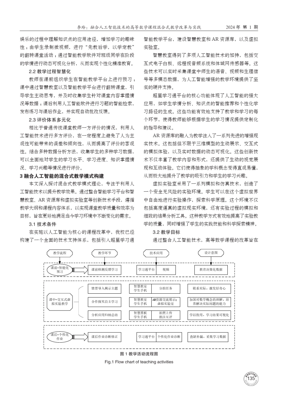 融合人工智能技术的高等数学课程混合式教学改革与实践_第2页