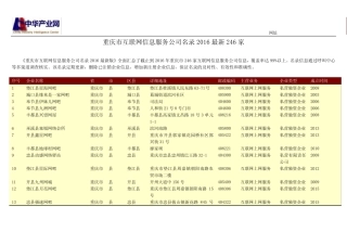 重庆市互联网信息服务公司名录246家