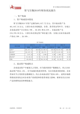 智飞生物2018年财务状况报告-智泽华
