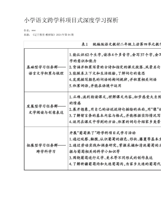 小学语文跨学科项目式深度学习探析