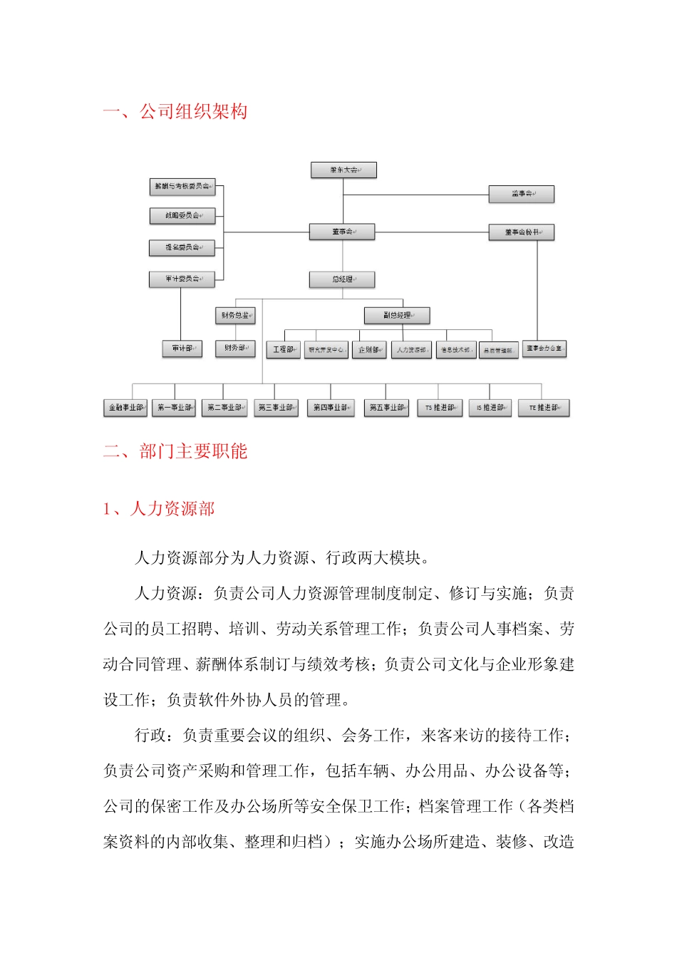 2017年软件外包服务企业组织架构和部门职能_第2页