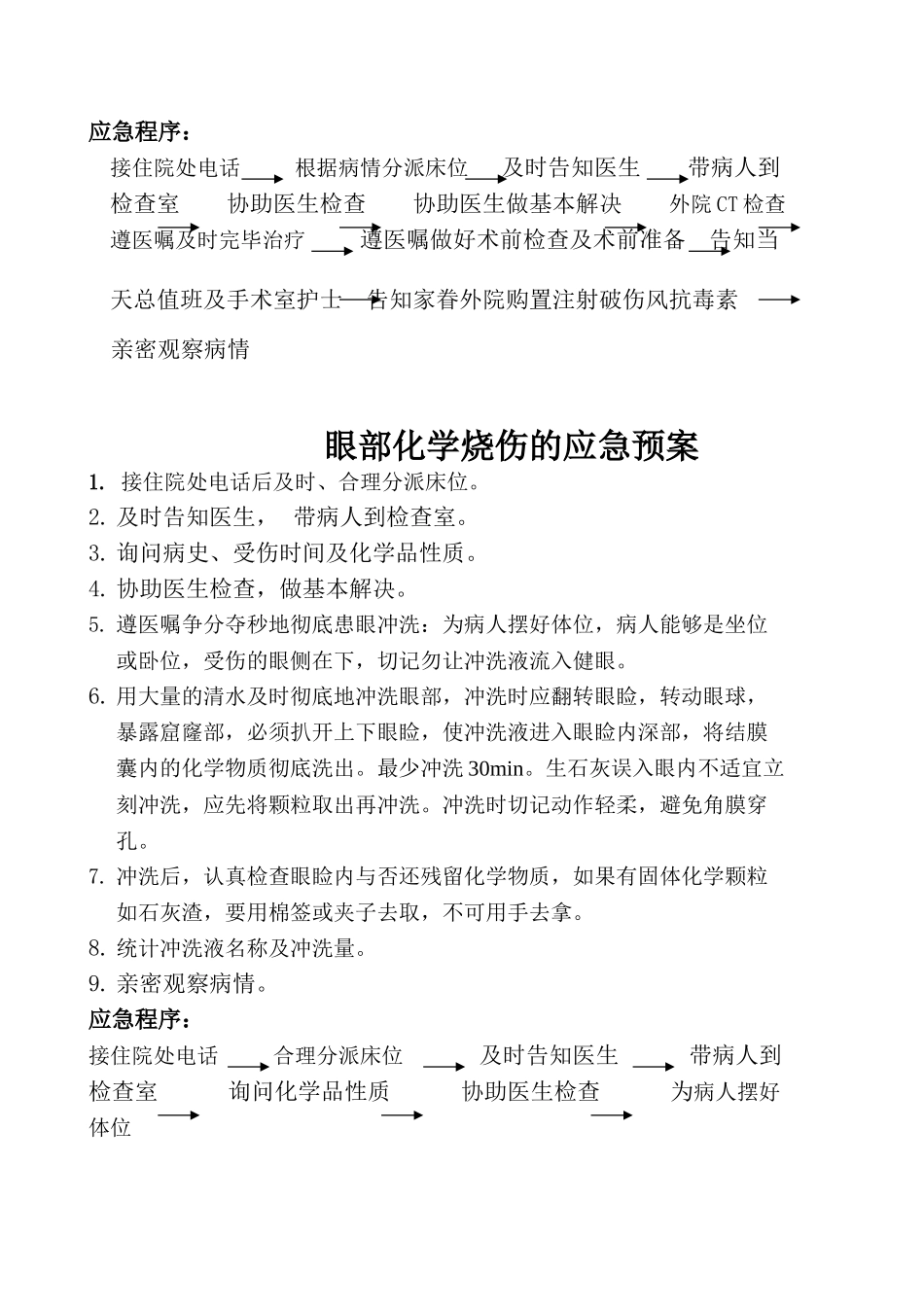 2025年眼科的急症的应急预案分析_第3页