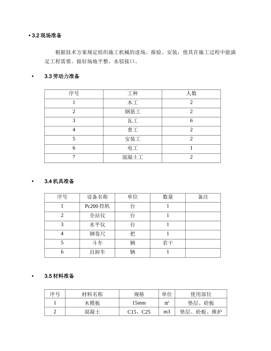 2025年箱变基础施工方案_第2页