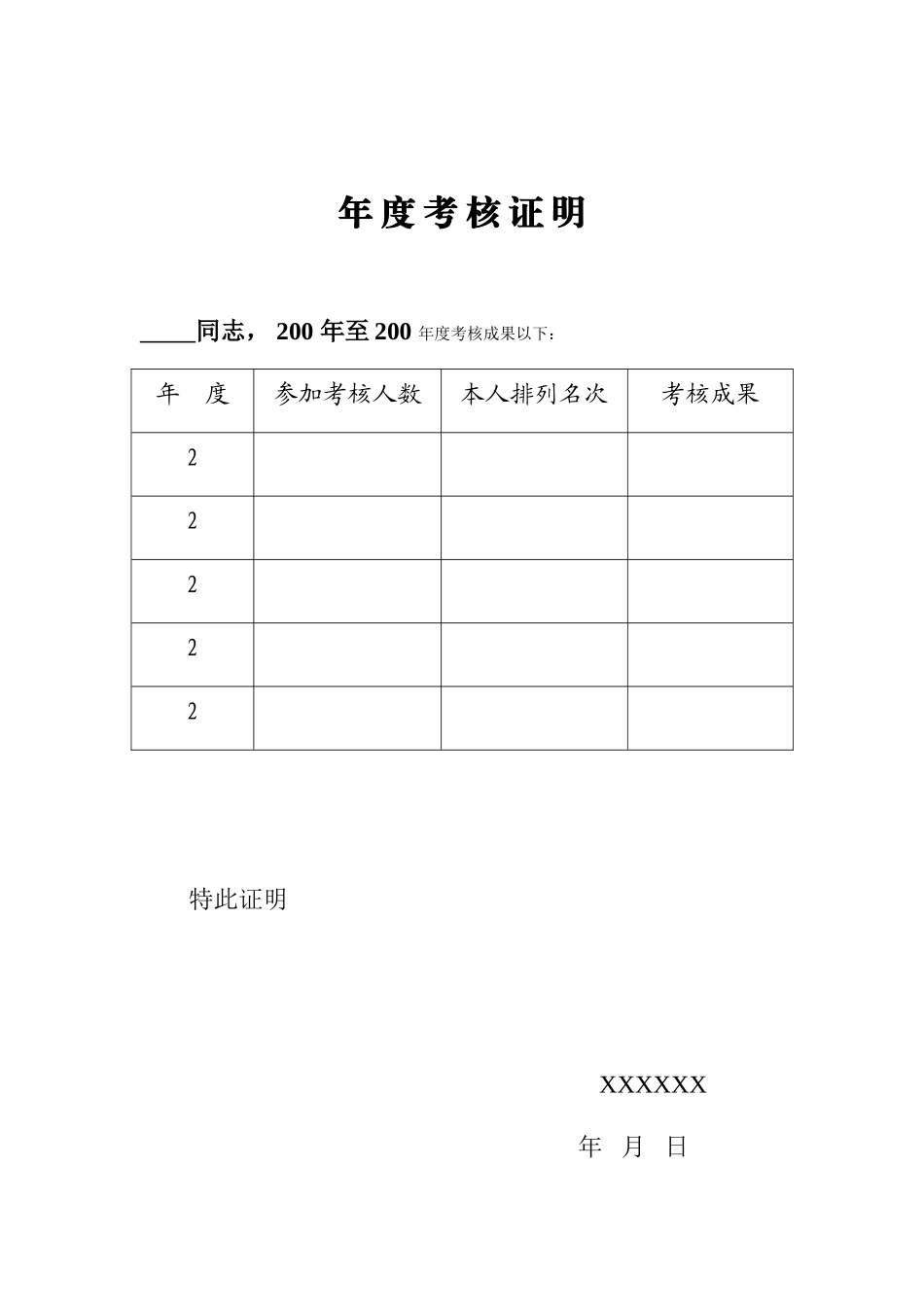 2025年年度考核证明_第1页