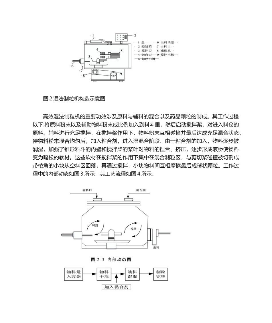 2025年医药片剂生产过程工艺_第2页