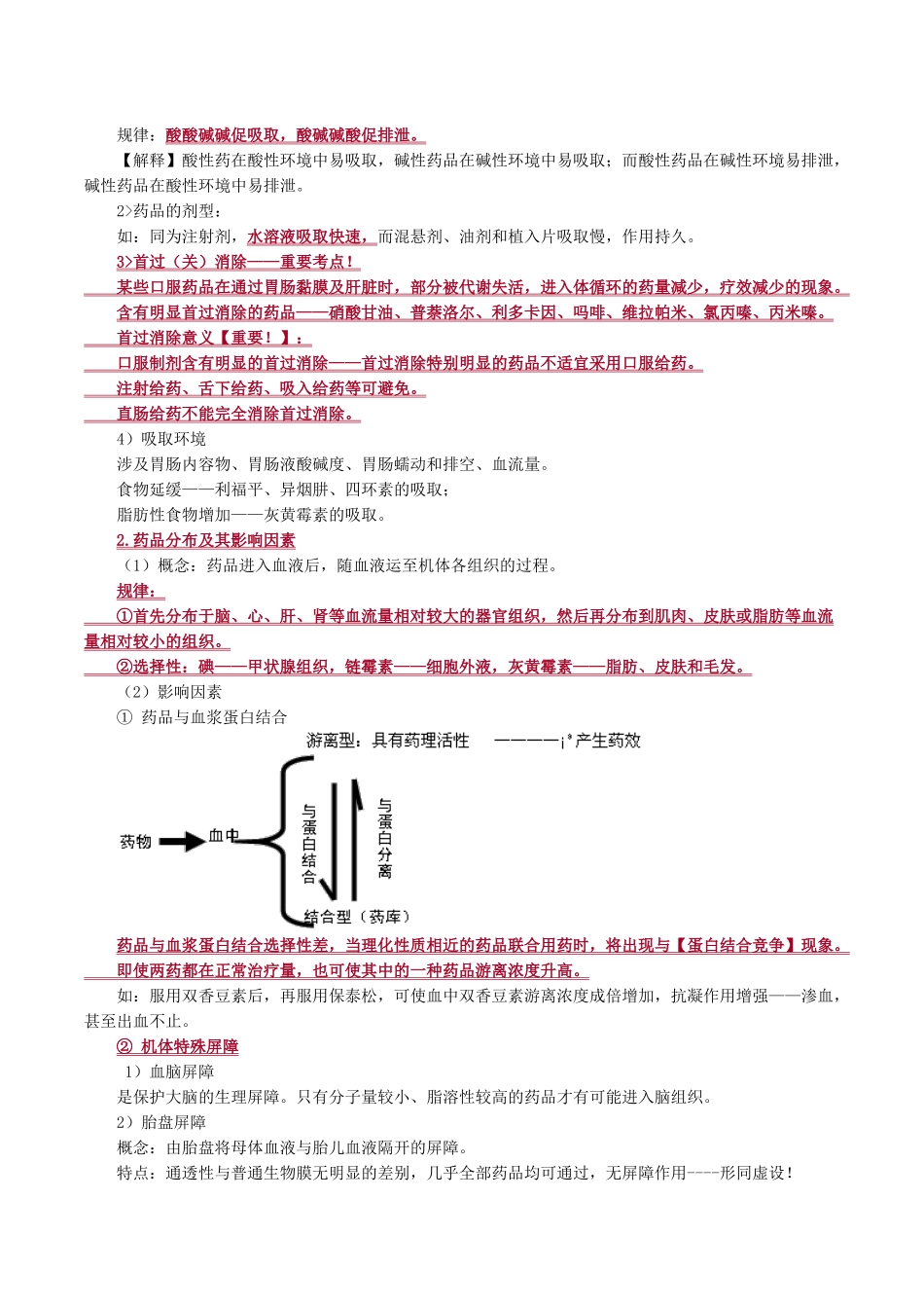 2025年药理学讲义_第3页