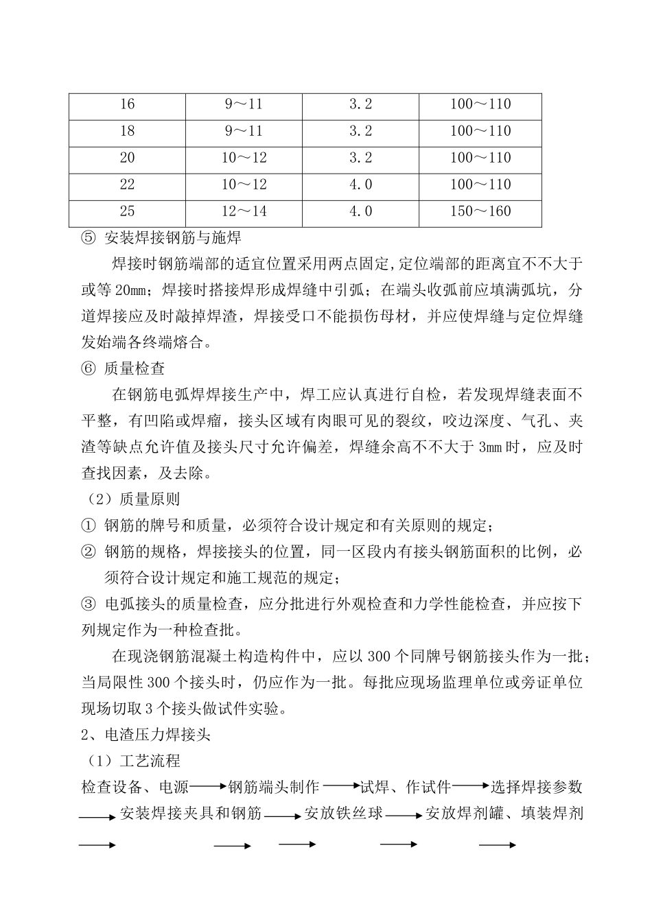 2025年原位取样补强方案_第3页