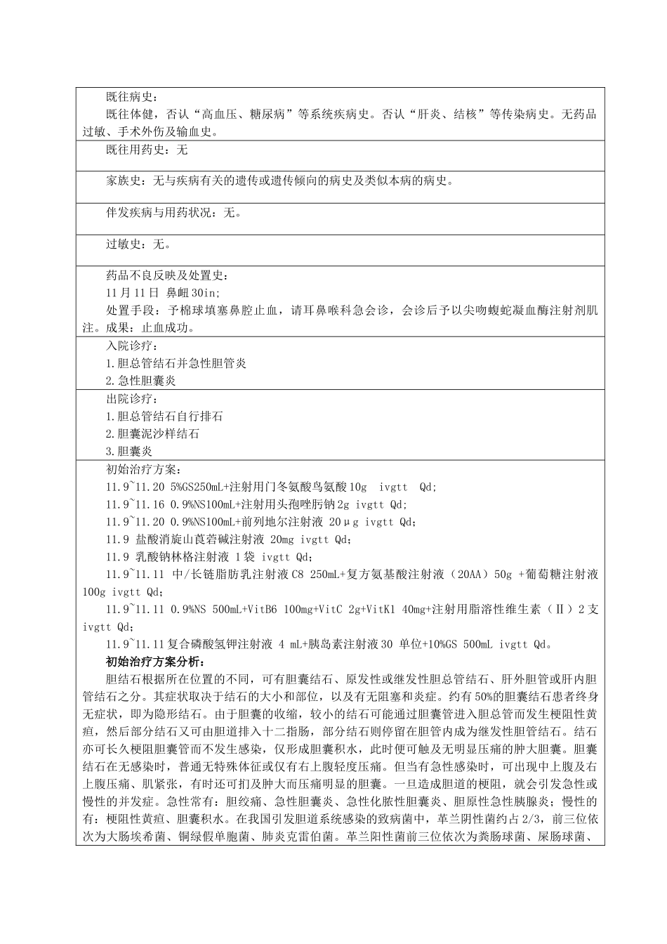 2025年药历肝胆外科汇总_第2页