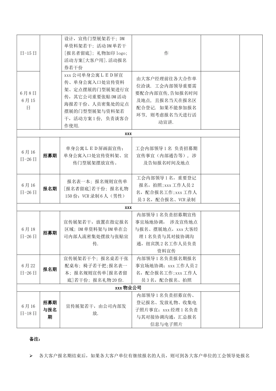 2025年相亲会活动方案执行细案_第3页