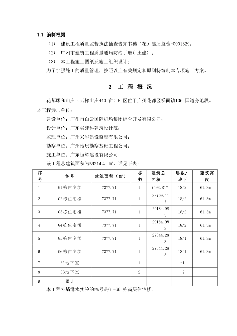 2025年外墙淋水试验专项施工方案_第2页