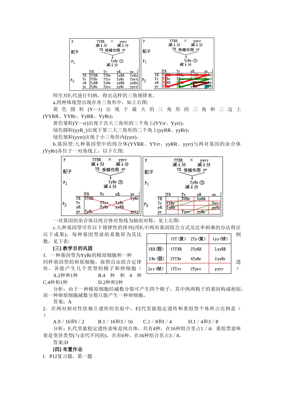 2025年孟德尔杂交实验二一等奖教案_第3页