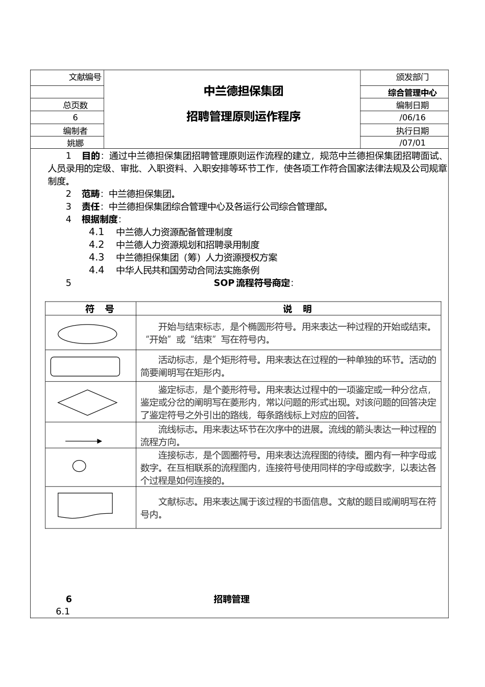 2025年招聘录用管理流程SOP_第3页