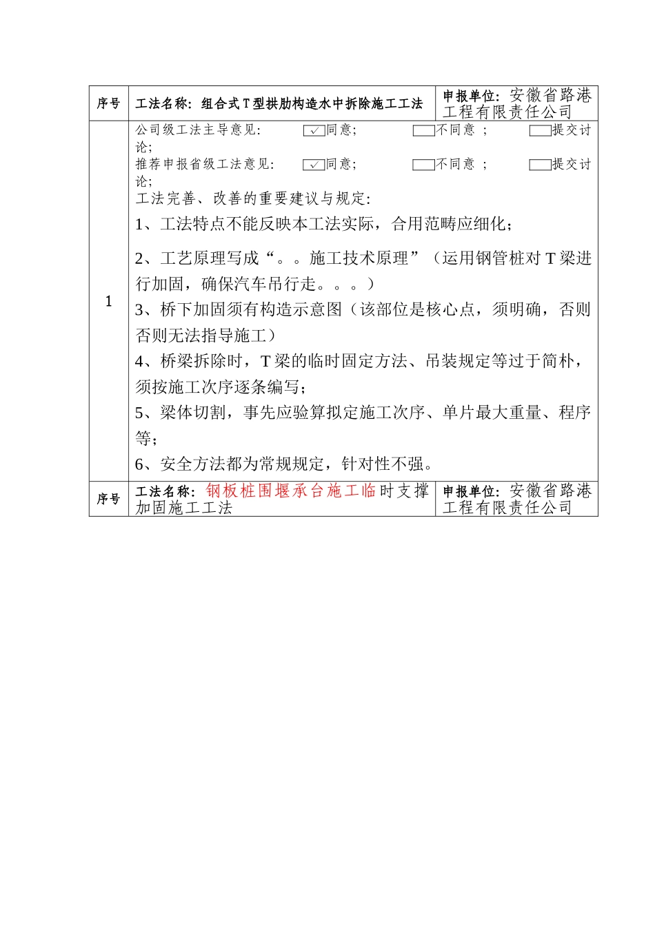 2025年工法评审意见_第1页