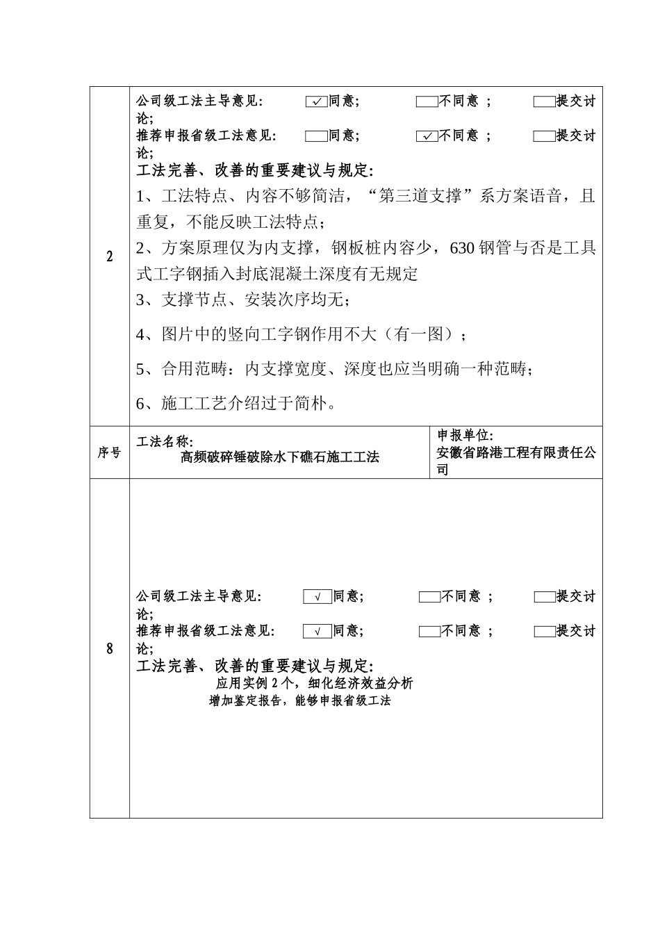 2025年工法评审意见_第2页