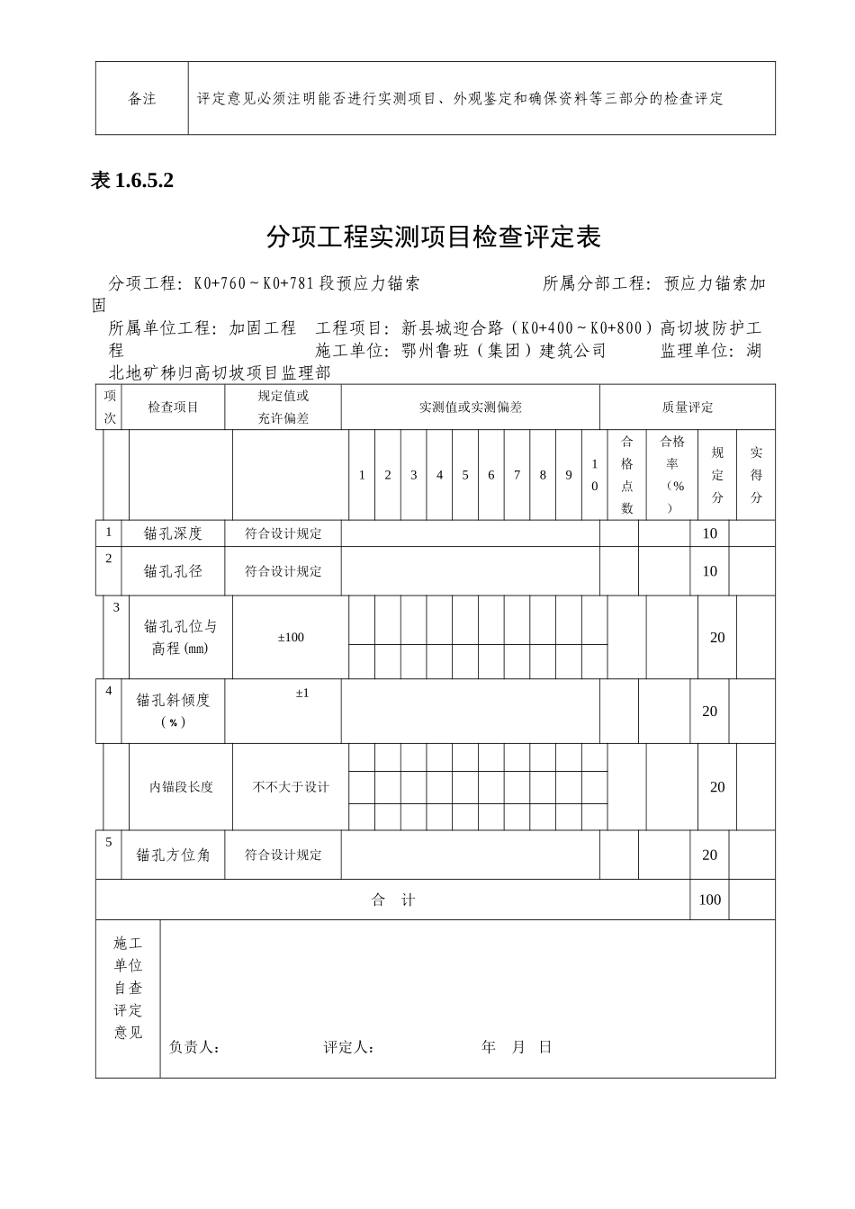 2025年锚索评定资料用表_第2页