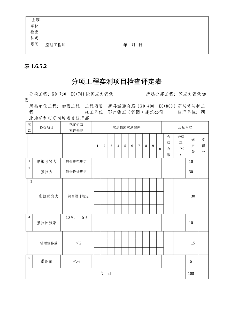 2025年锚索评定资料用表_第3页