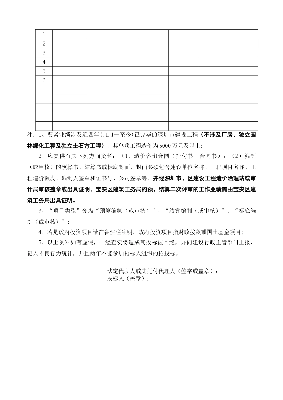 2025年造价咨询投标文件_第3页