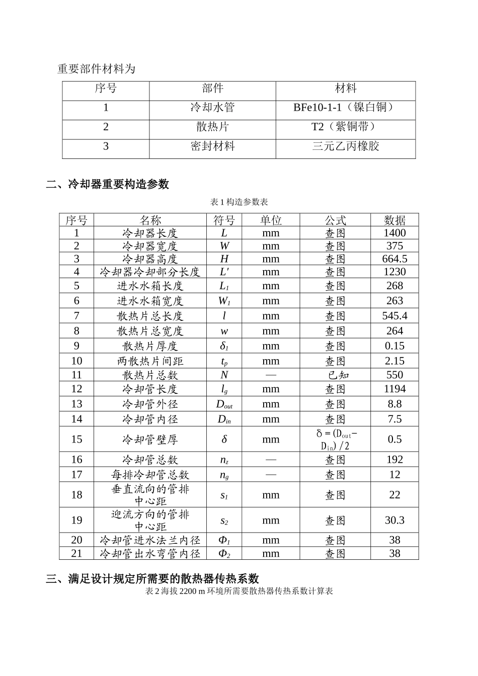 2025年空水冷却器设计_第2页