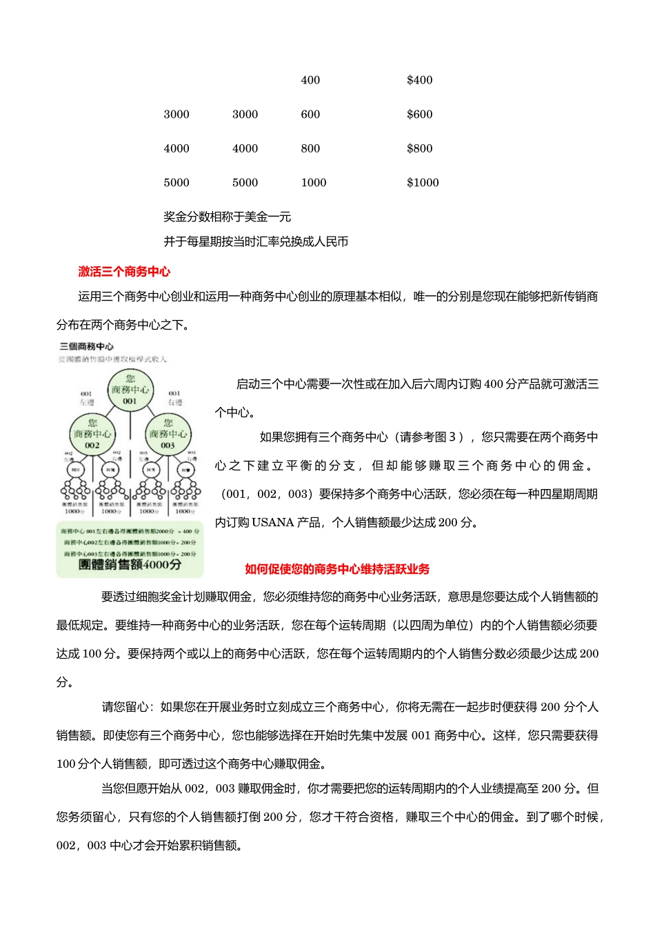 2025年优莎娜葆婴奖金制度详解_第3页