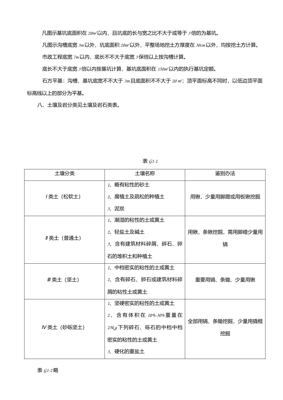 2025年湖北省土石方工程消耗量定额及统一基价表_第2页