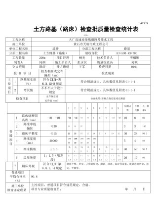 2025年土方路基路床检验批质量检验记录表