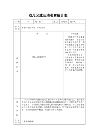 2025年幼儿区域活动观察记录表