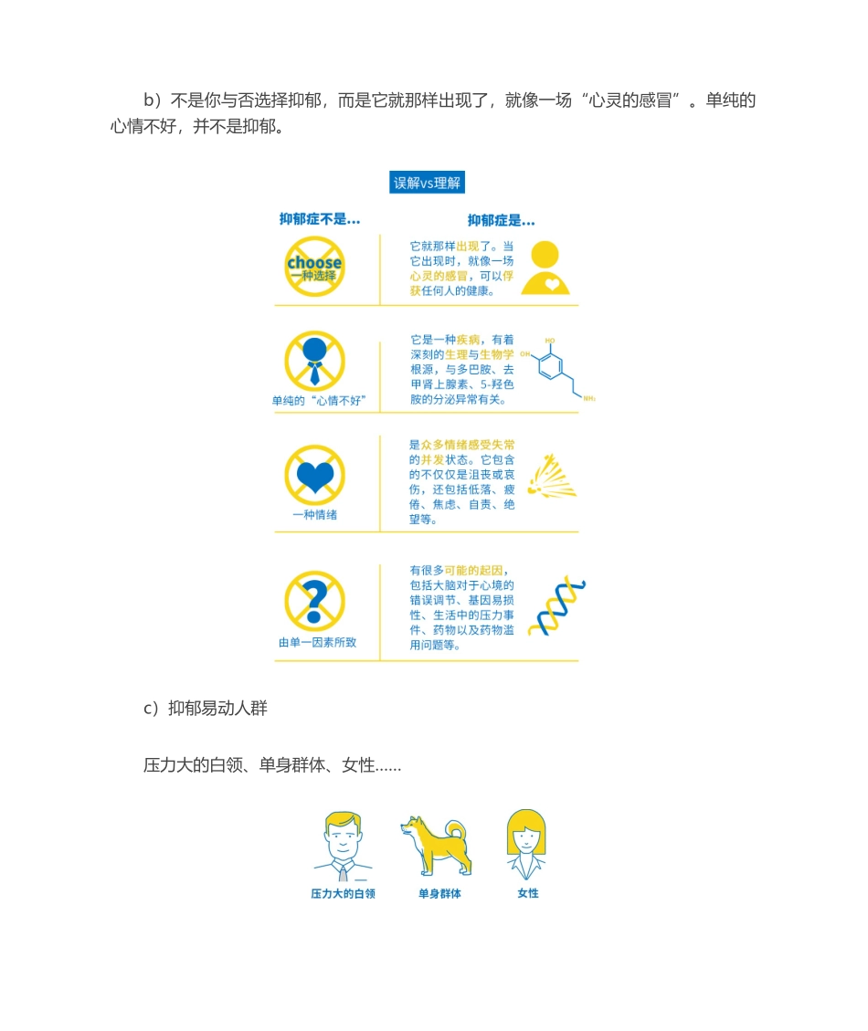 2025年抑郁测试专业版分析报告_第3页