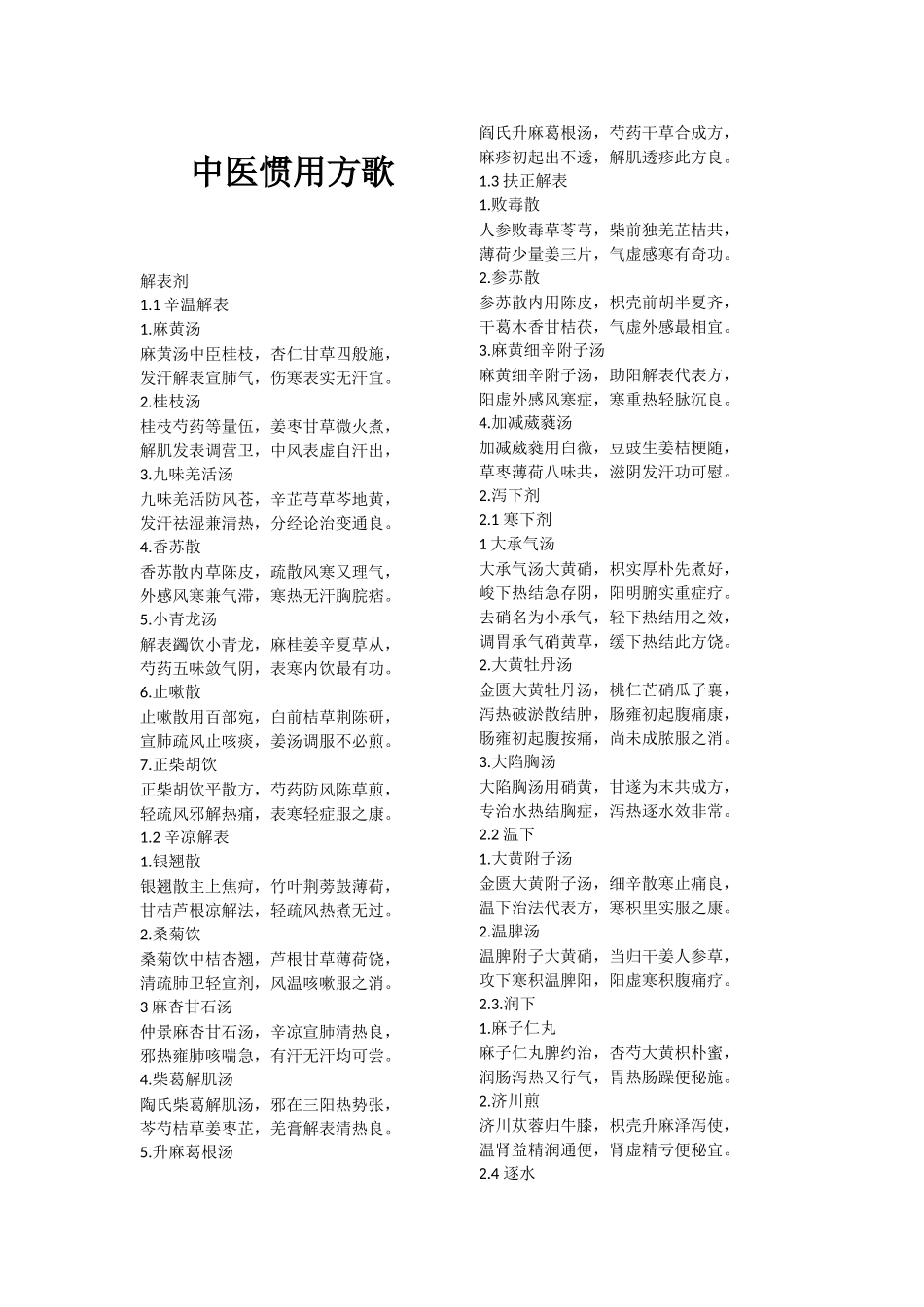 2025年中医常用方歌_第1页