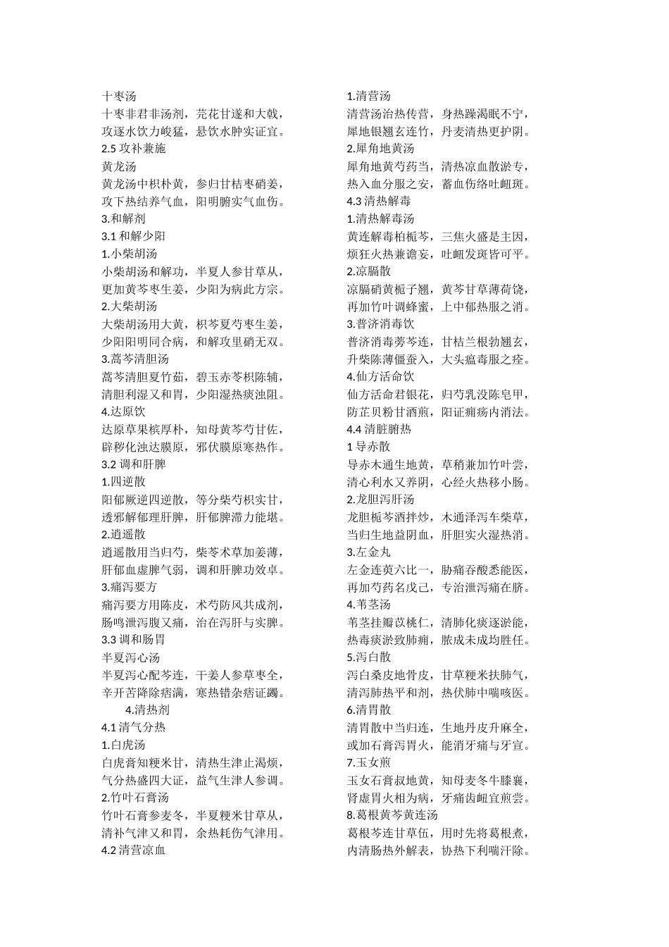 2025年中医常用方歌_第2页