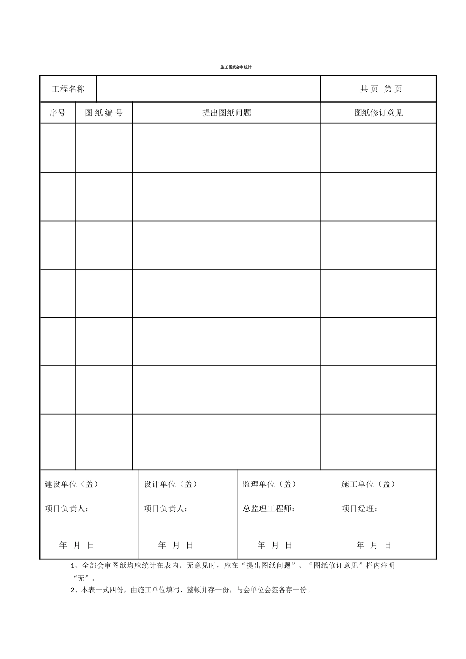 2025年施工图纸会审记录范本_第2页