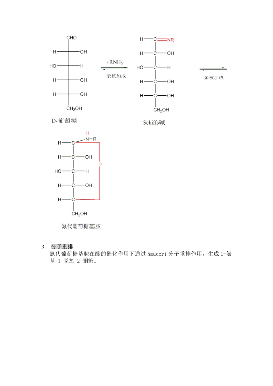 2025年美拉德反应_第2页