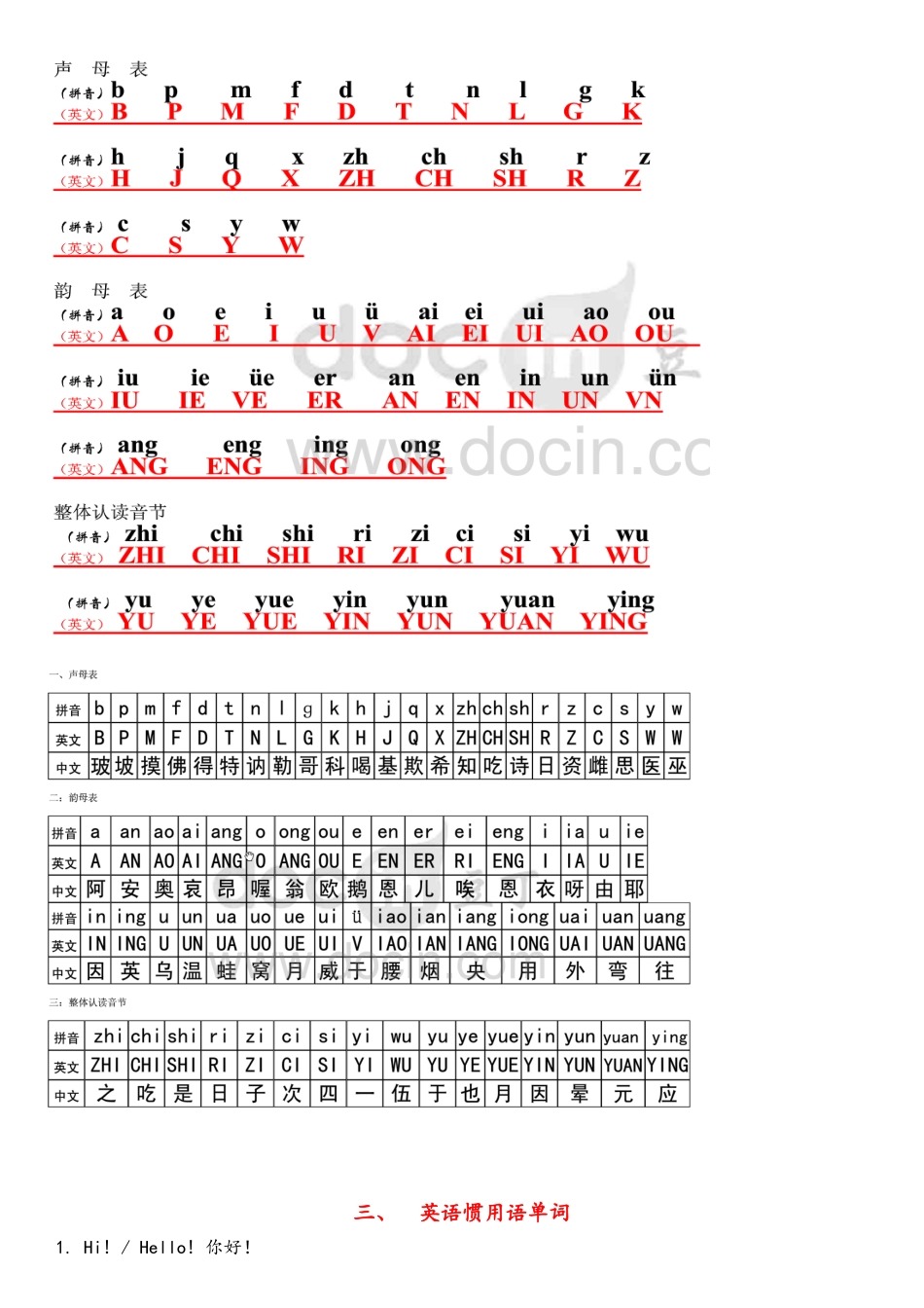 2025年幼升小语数外拼音汉字综合知识汇总_第3页