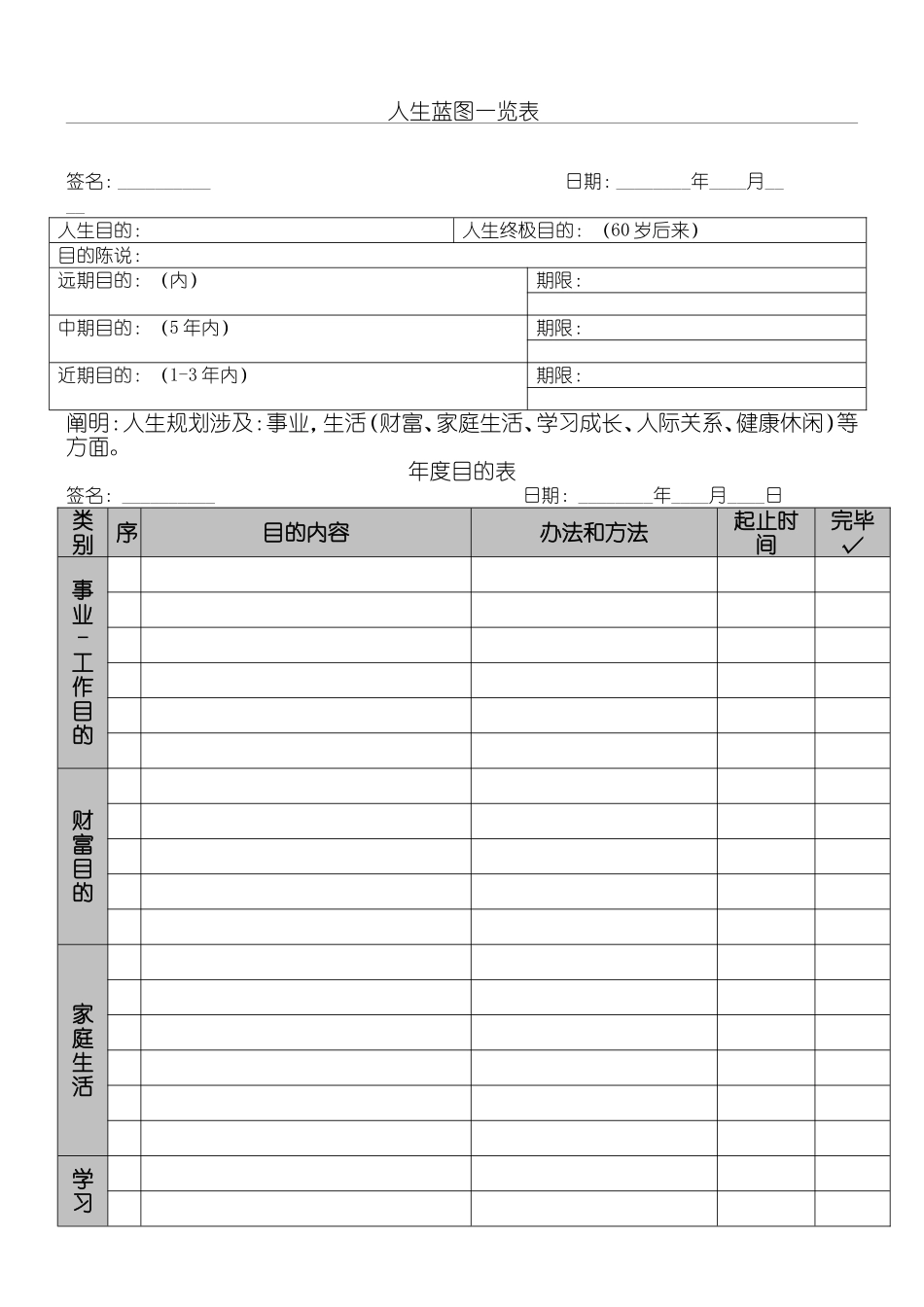 2025年人生规划表单_第1页
