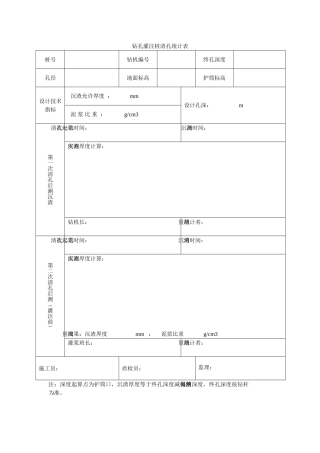 2025年钻孔灌注桩清孔记录表