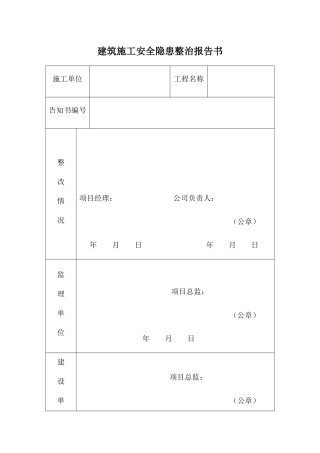 2025年建筑施工安全隐患整改报告书