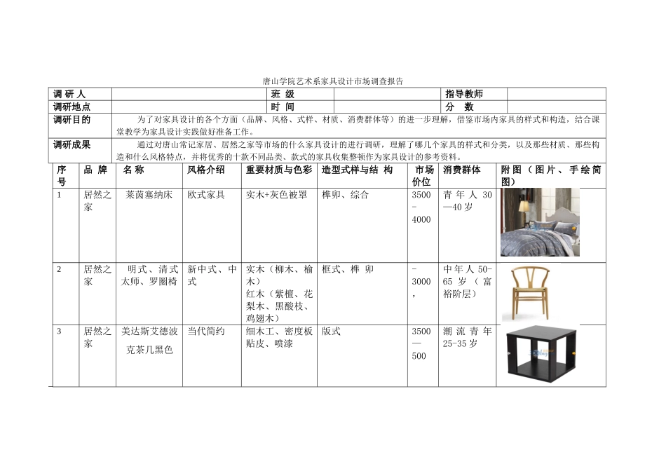 2025年家具设计市场调查报告_第1页