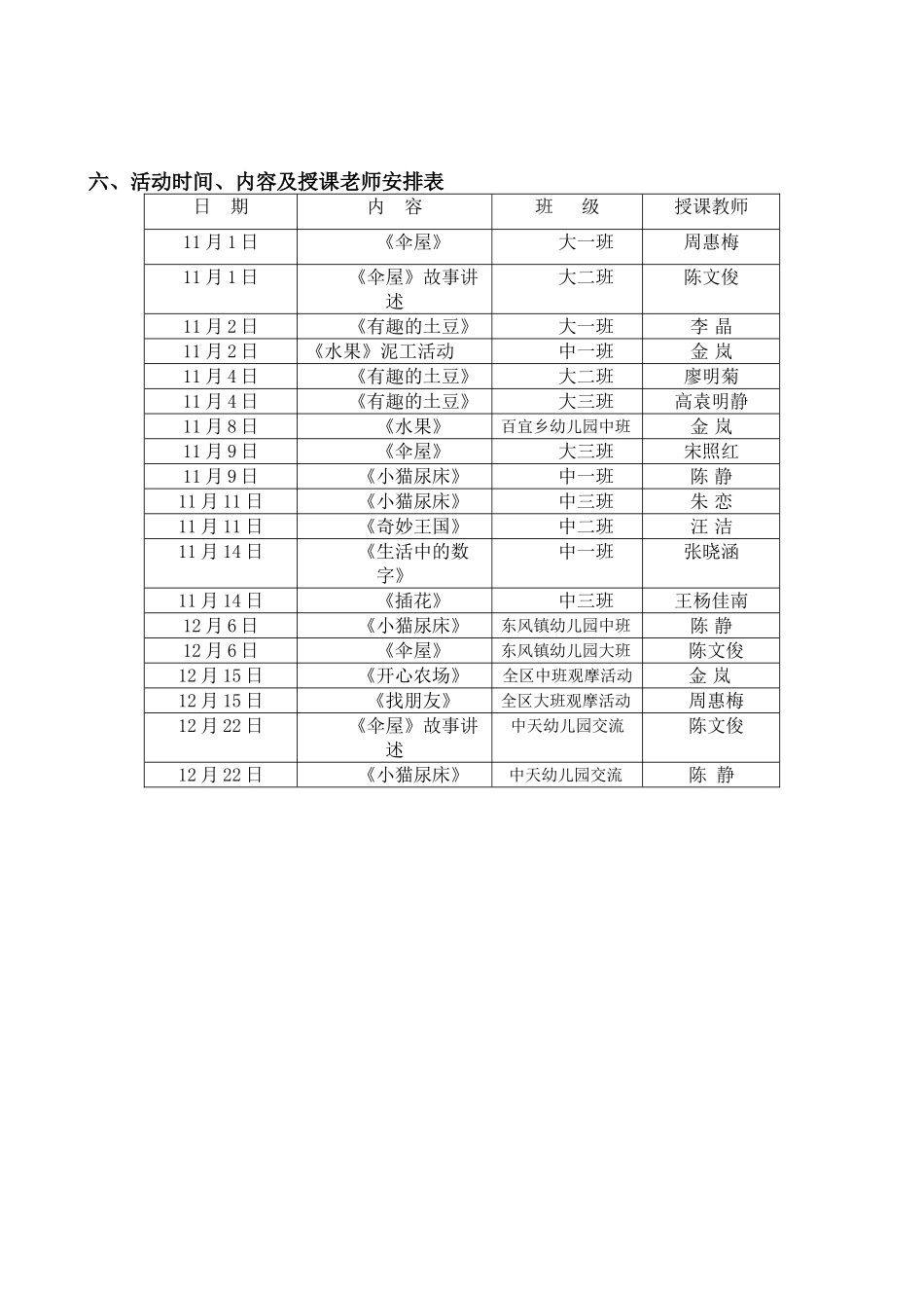 2025年幼儿园公开课设计表_第2页