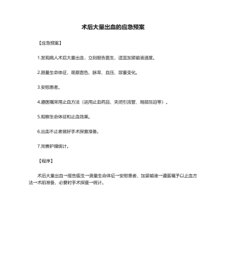 2025年术后大量出血的应急预案
