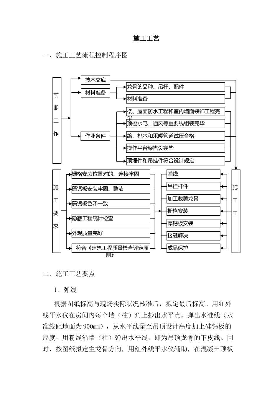 2025年藻钙板施工说明_第2页
