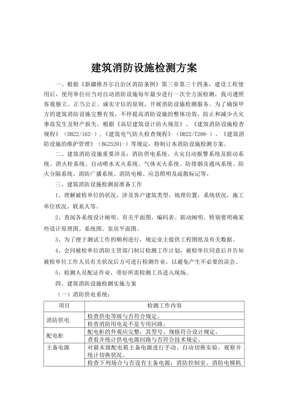 2025年建筑消防设施检测方案_第2页