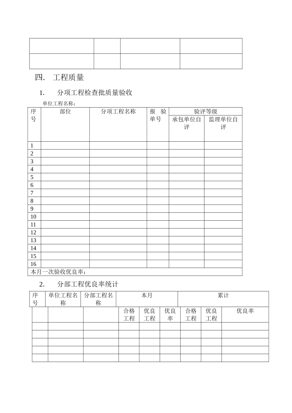 2025年监理月报表格_第3页