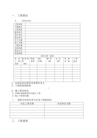 2025年监理月报表格