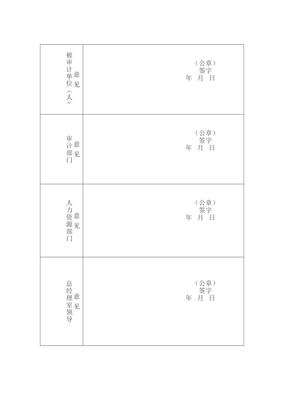 2025年离任审计报告模板_第2页