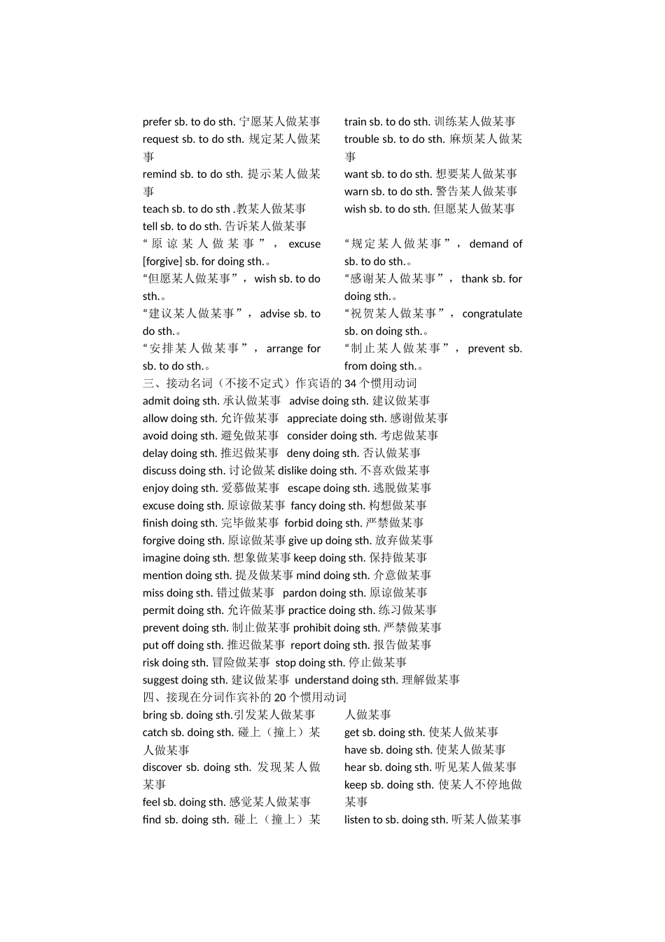 2025年英语固定句型_第2页