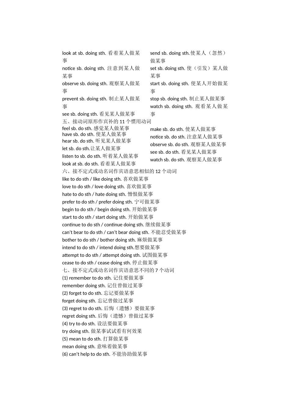 2025年英语固定句型_第3页