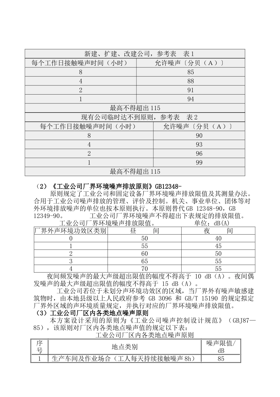 2025年噪声治理方案_第3页
