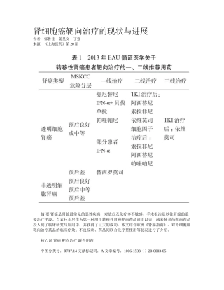 2025年肾细胞癌靶向治疗的现状与进展