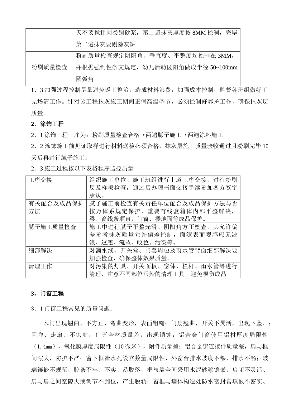 2025年装修工程监理实施细则_第2页